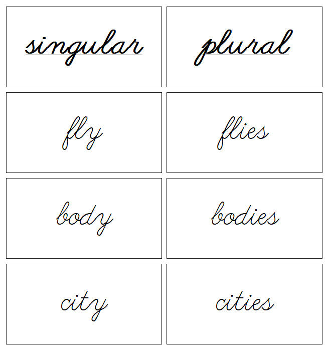 Plural Series Matching Cards (cursive) - Montessori Print Shop Grammar Lesson