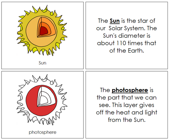 Parts of the Sun Nomenclature Book (red) - Montessori Print Shop