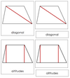 Study of a Trapezoid 3-Part Cards - Montessori Print Shop geometry cards