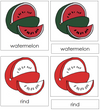 Watermelon Nomenclature 3-Part Cards (red) - Montessori Print Shop