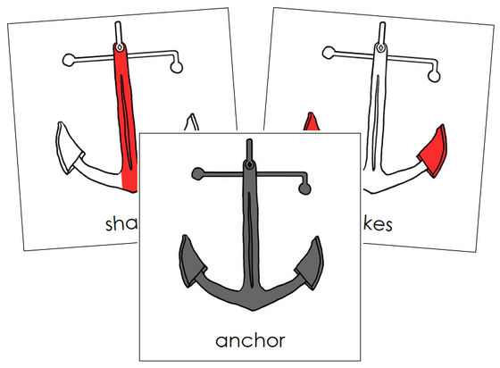 Anchor Nomenclature Cards (red) - Montessori Print Shop