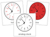 Clock Nomenclature Cards - Montessori Print Shop