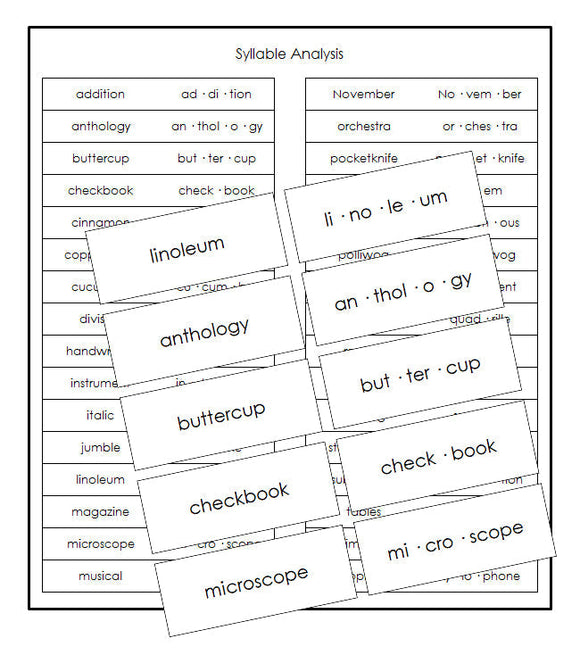 Syllable Analysis Cards - Montessori Print Shop grammar lesson